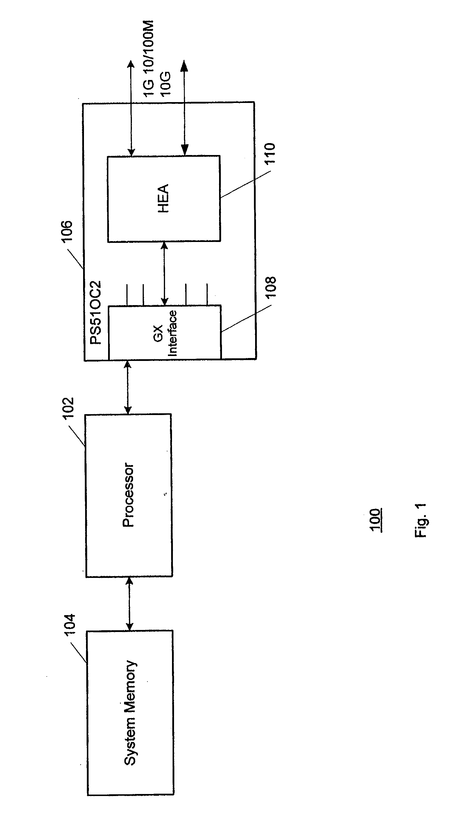 Configurable ports for a host ethernet adapter