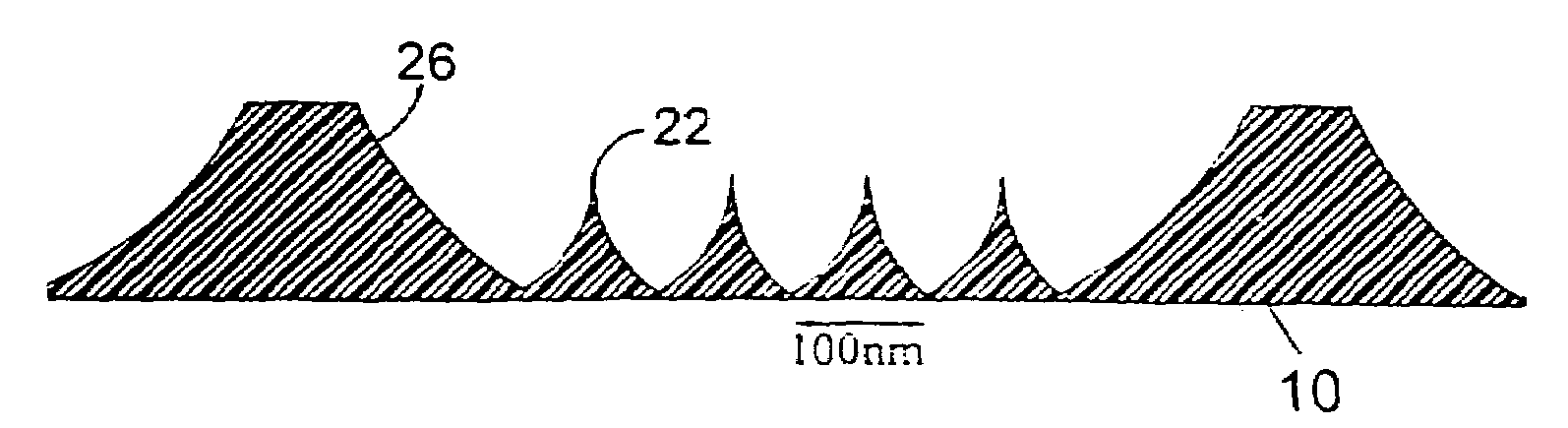 Field emission device