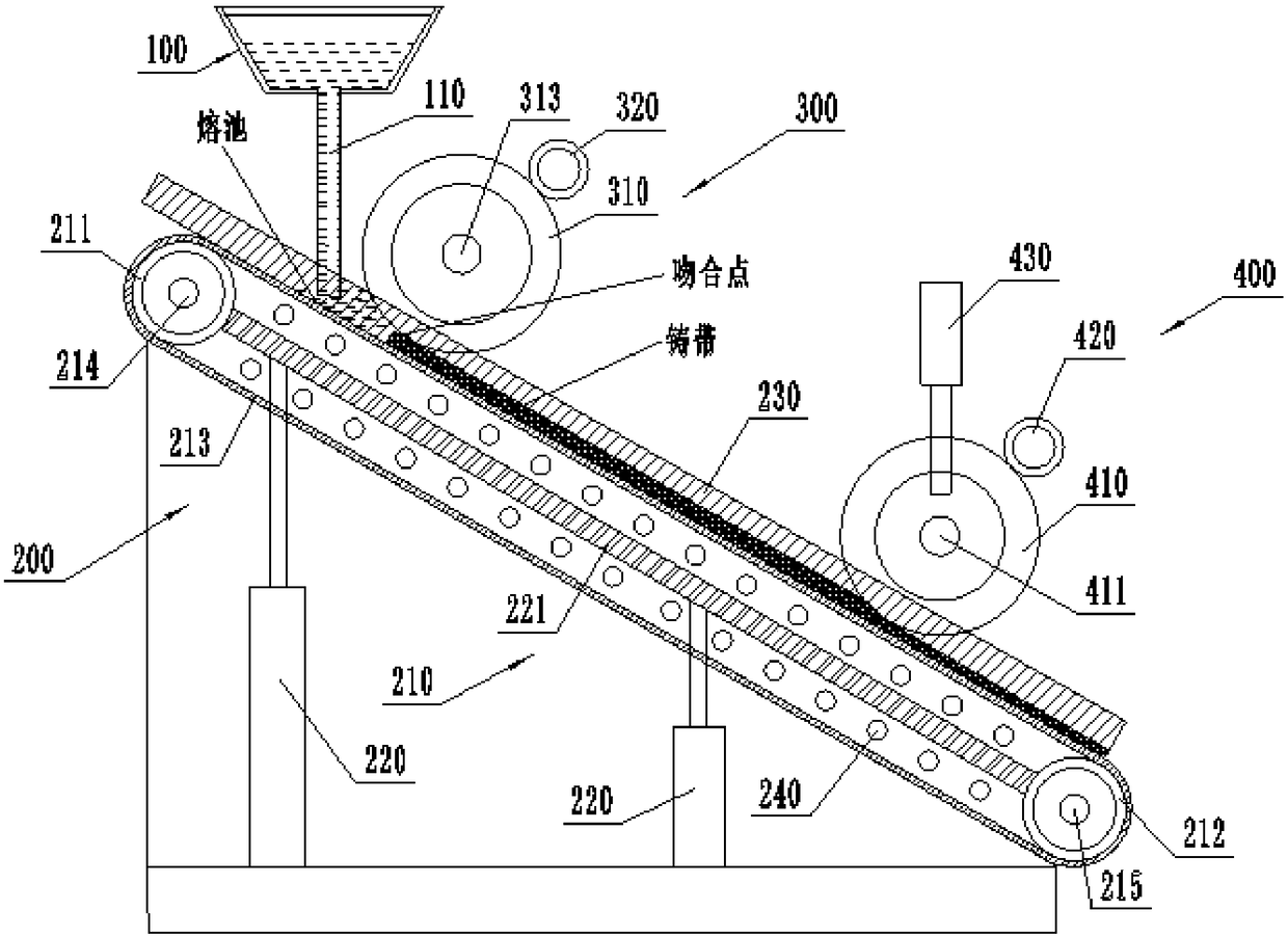 Roll belt type thin-strip casting-rolling integrated machine and using method thereof