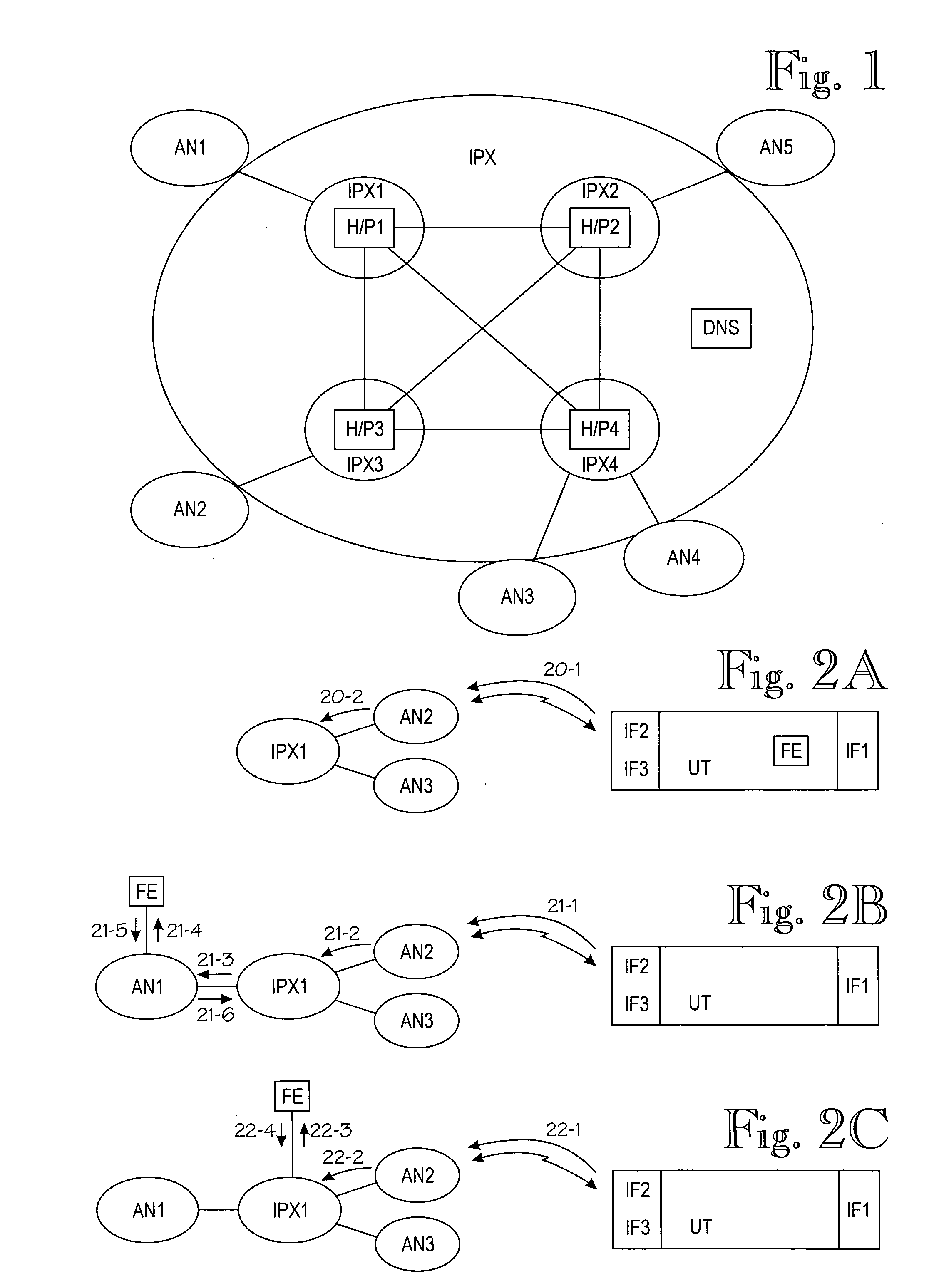 Access request management