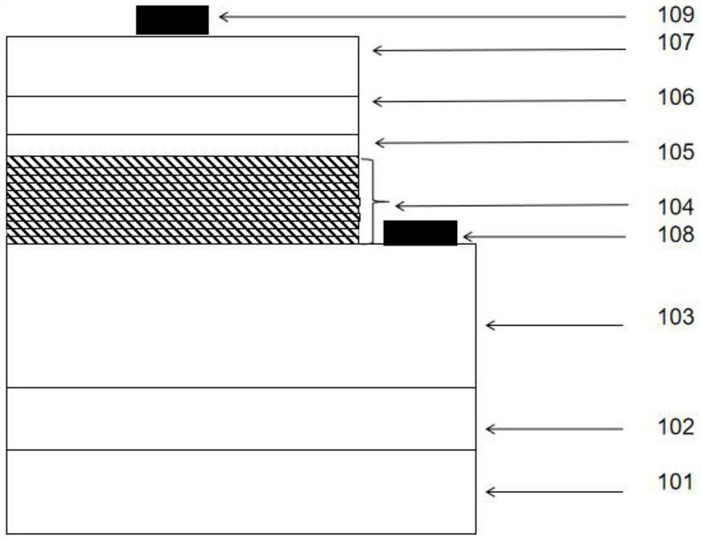 Ultraviolet light-emitting diode with p-i-n type multi-quantum well structure