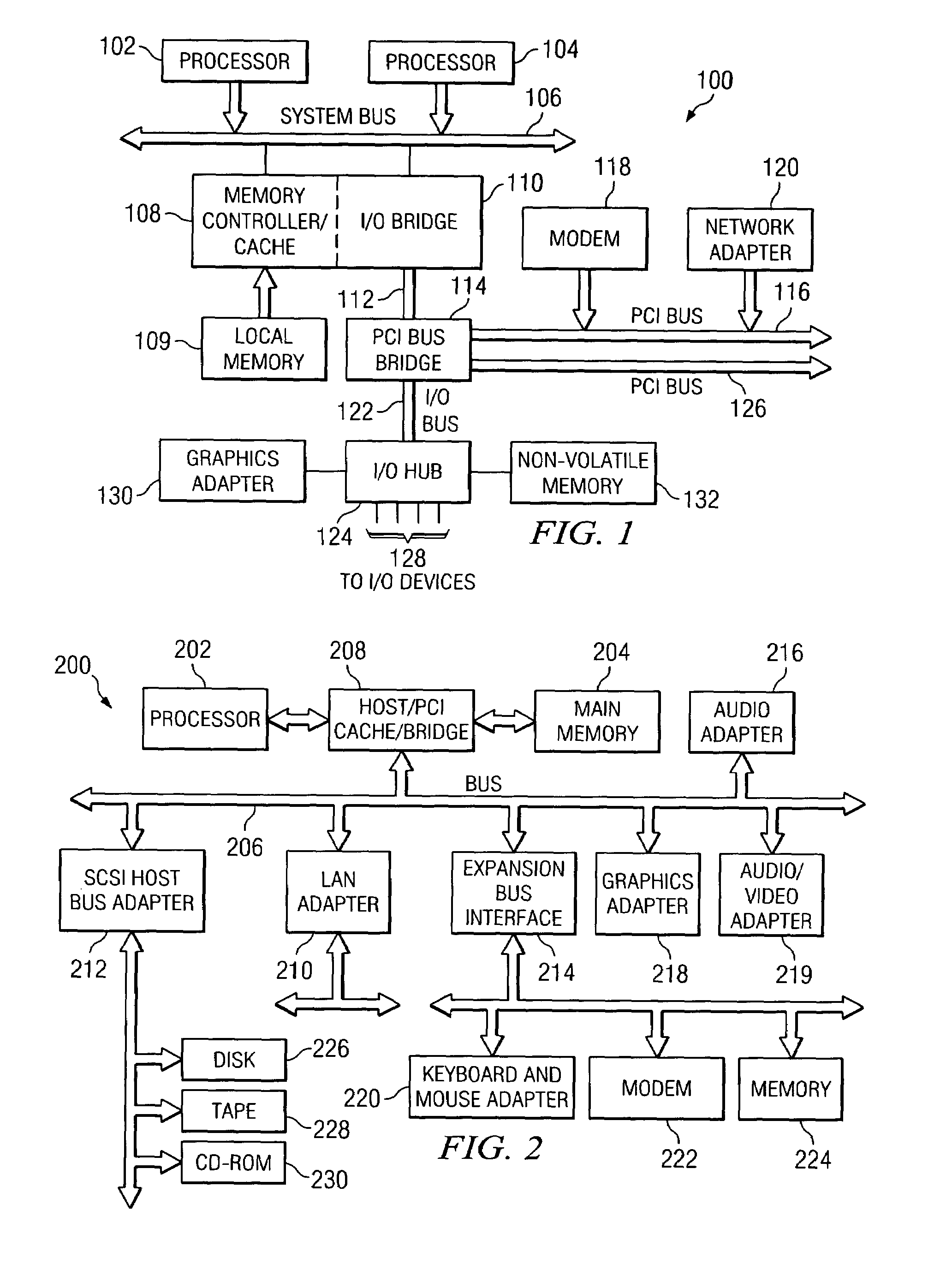 Technique for system initial program load or boot-up of electronic devices and systems