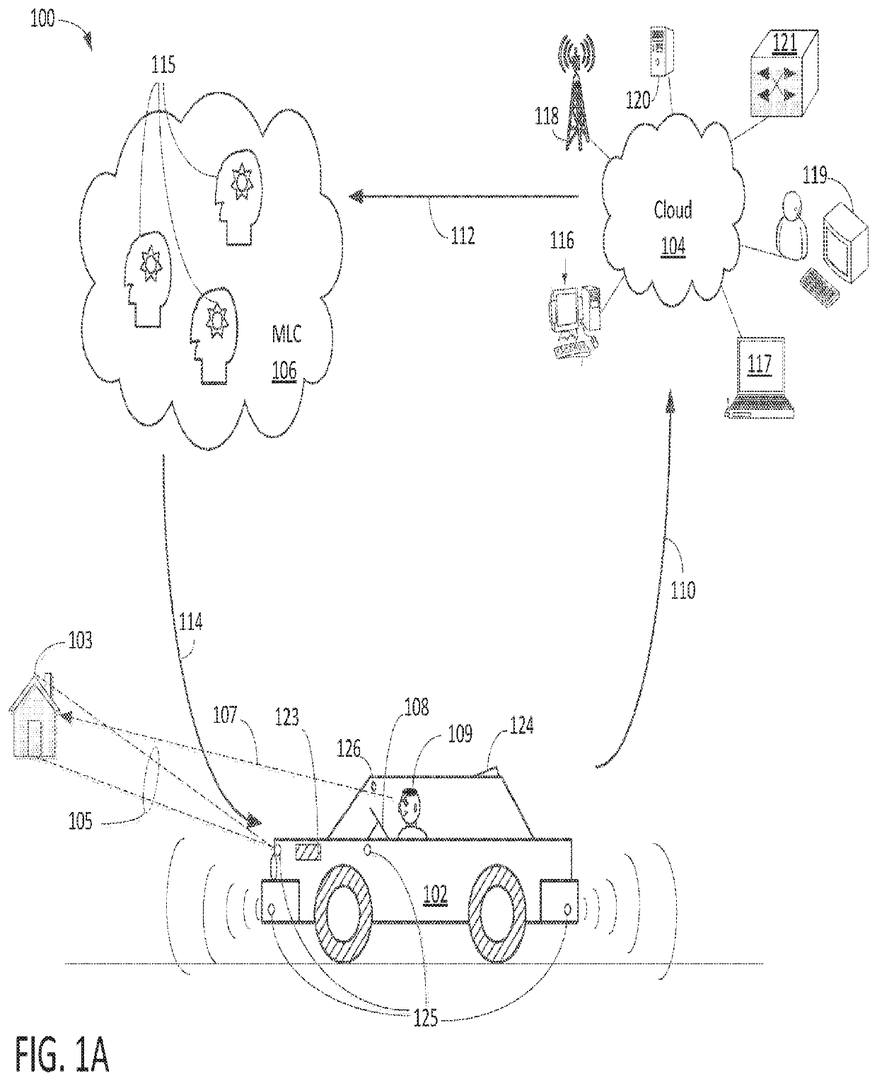 Method and apparatus for providing automatic mirror setting via inward facing cameras