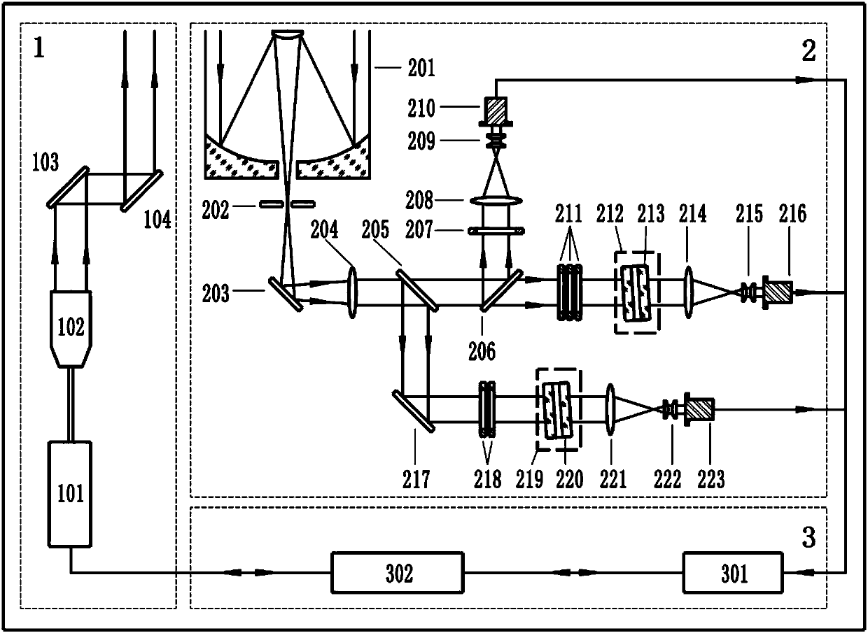 All-day temperature measurement lidar based on ultraviolet quasi-single pure rotational Raman spectrum extraction