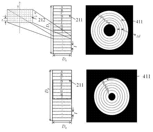 Pupil shaping device for photoetching illumination