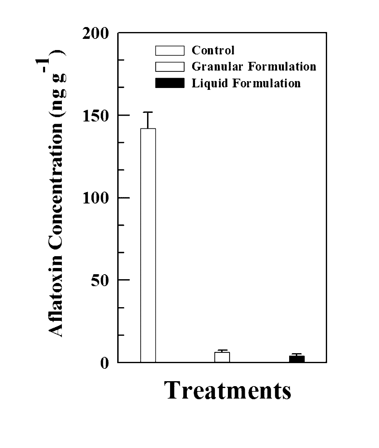 Sprayable dispersed starch-based bioplastic formulation to control pests