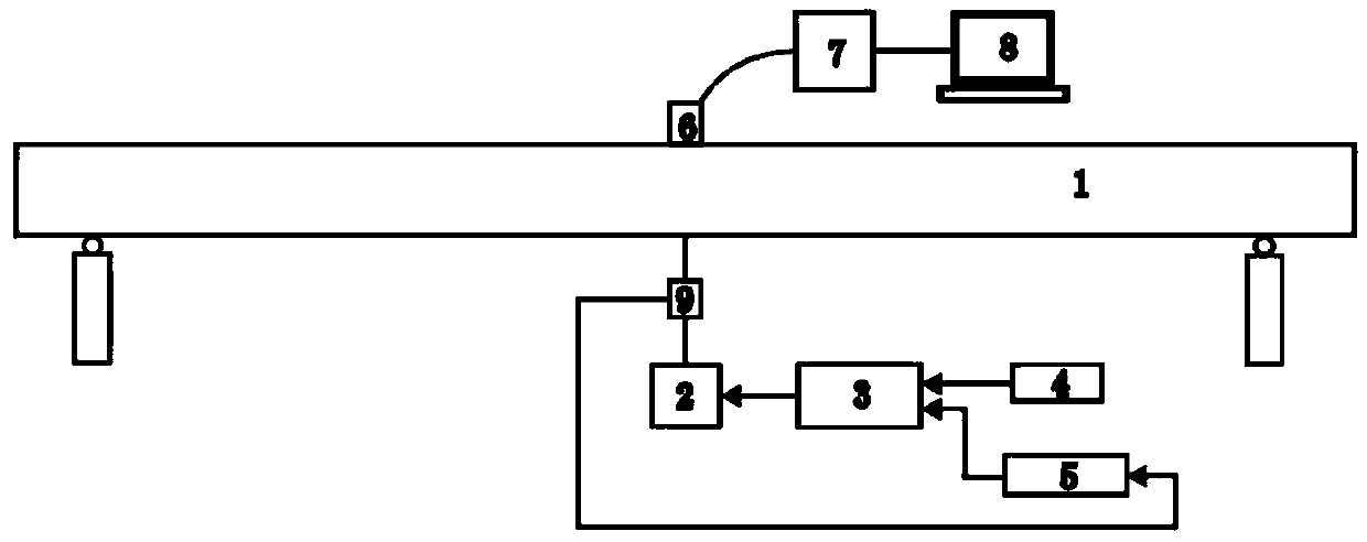 A Damage Identification Method for Simply Supported Concrete Beams Based on Nonlinear Vibration