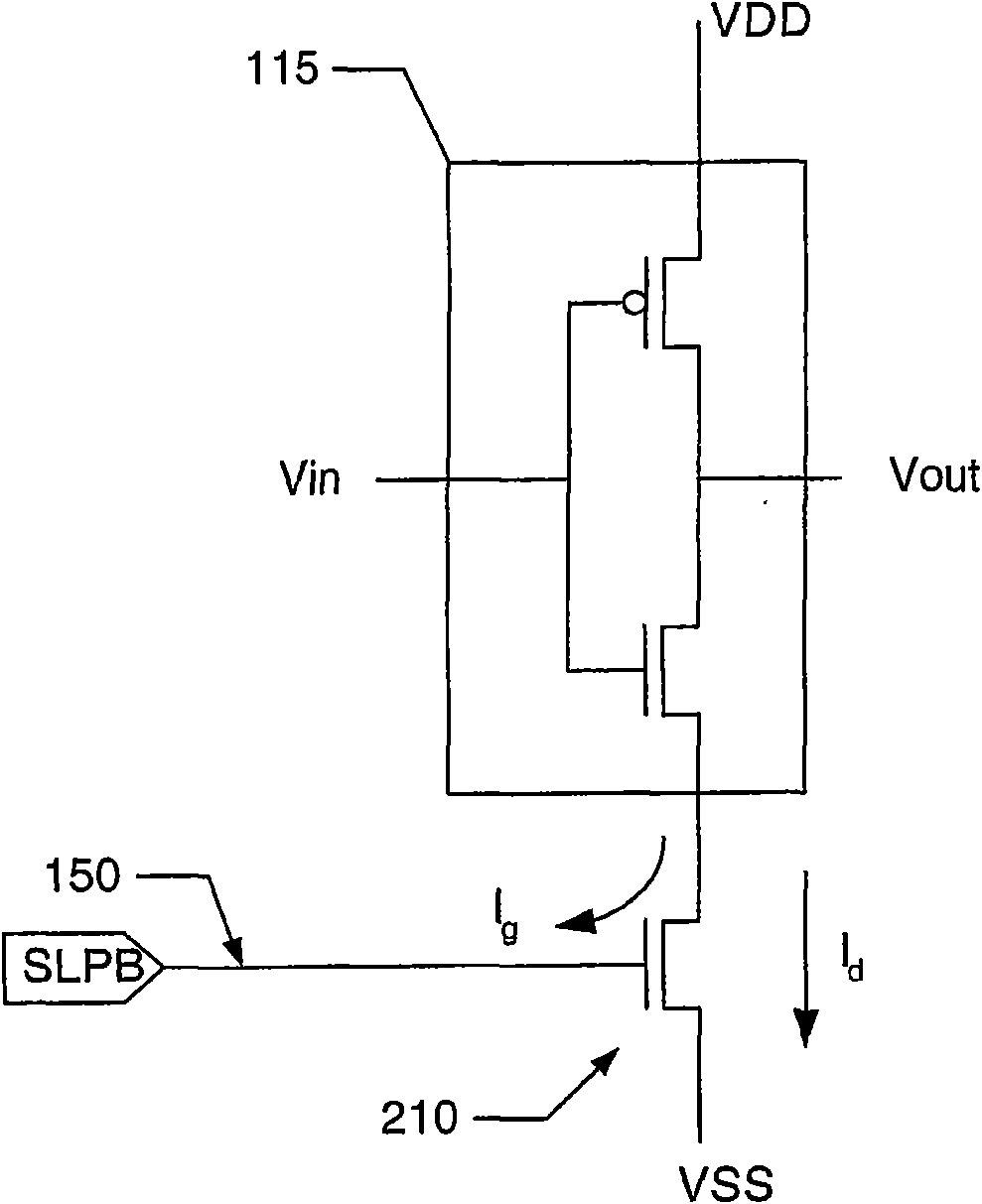 Integrated circuit and its power management method