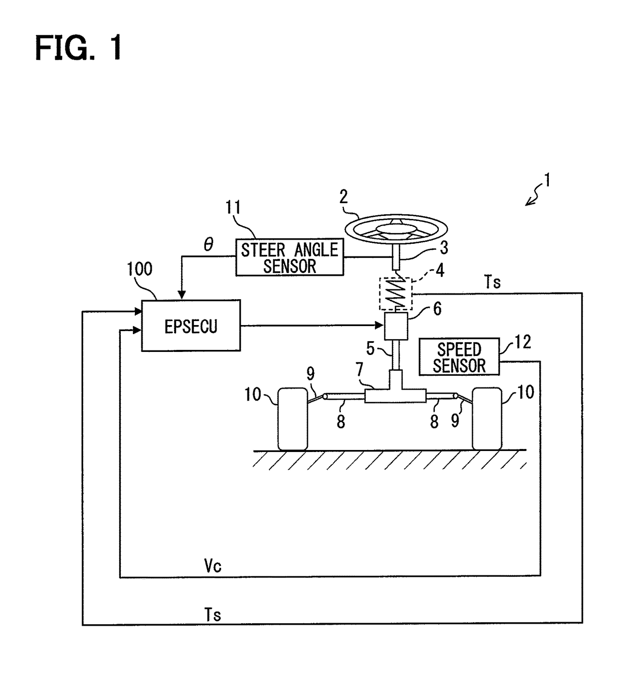 Electric power steering controller