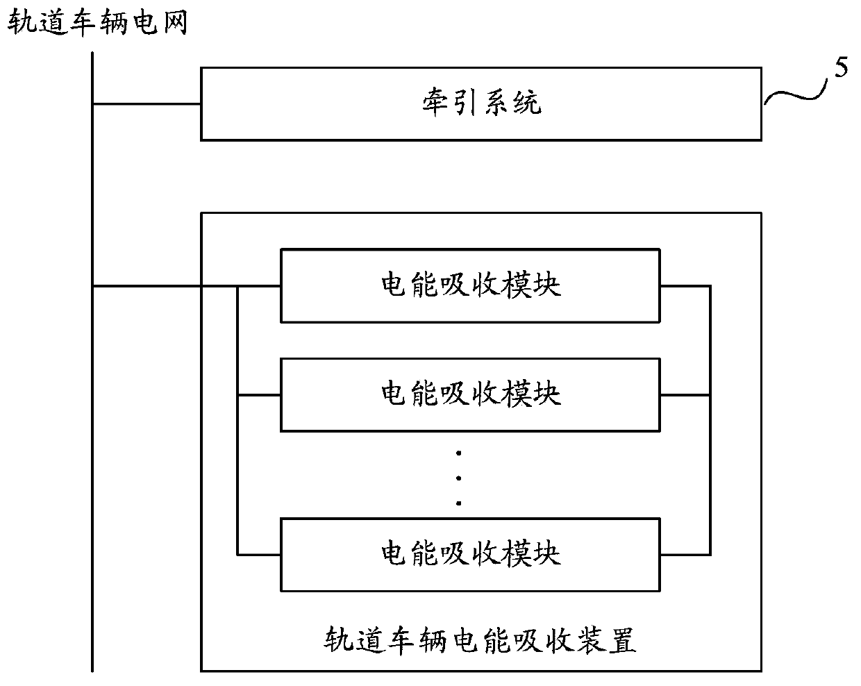 Rail vehicle electric energy absorbing device