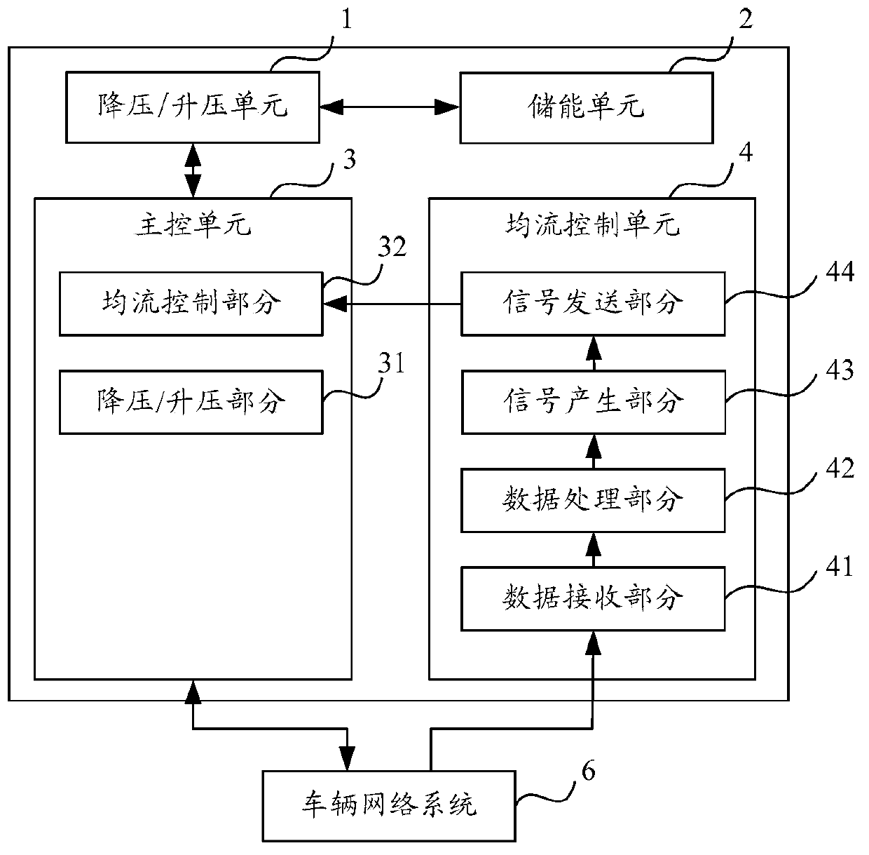 Rail vehicle electric energy absorbing device