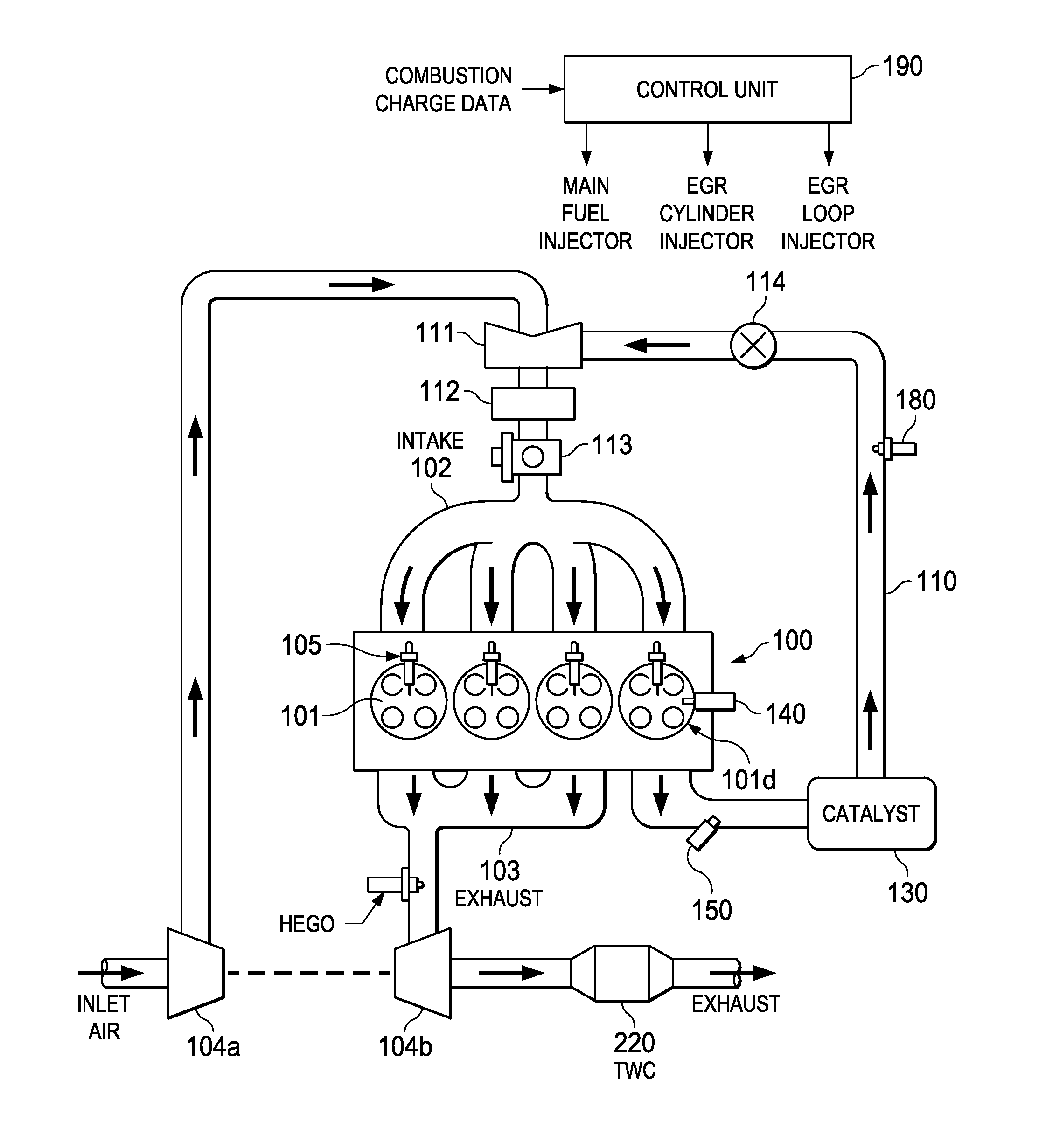 Ignition and Knock Tolerance in Internal Combustion Engine by Controlling EGR Composition