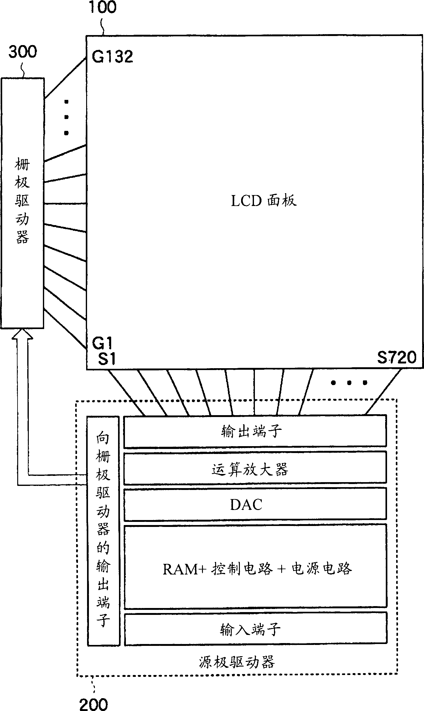 Display panel driving circuit