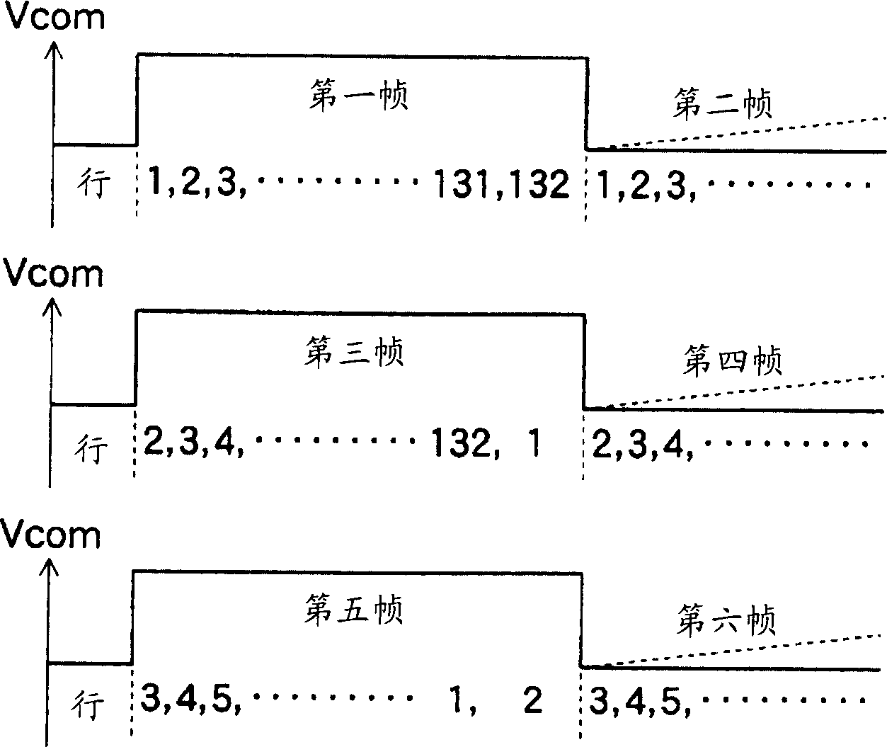 Display panel driving circuit