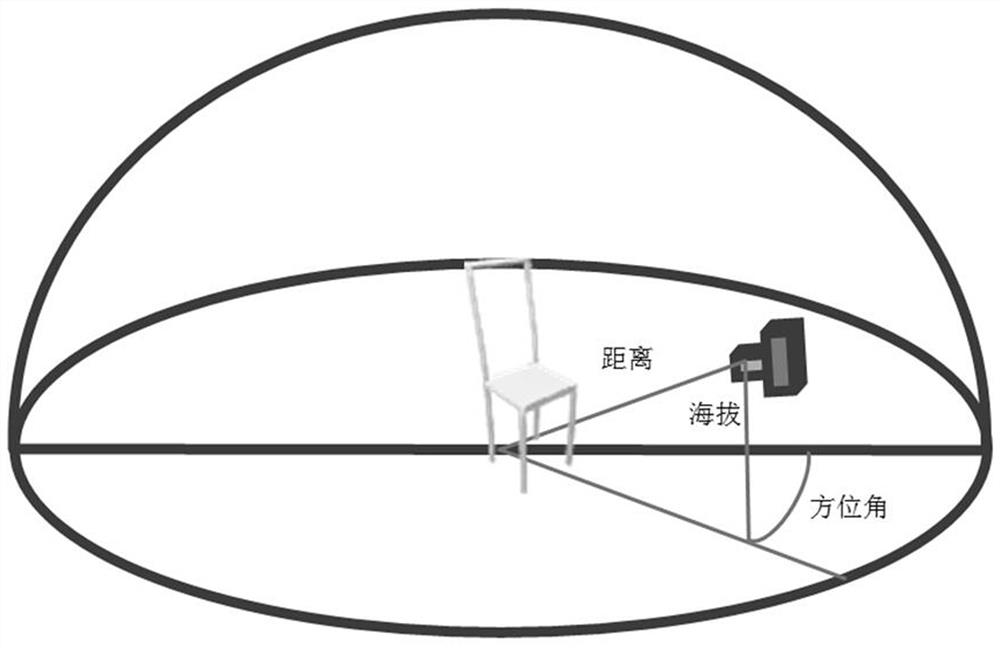 Digital twinning method and system based on 3D model matching