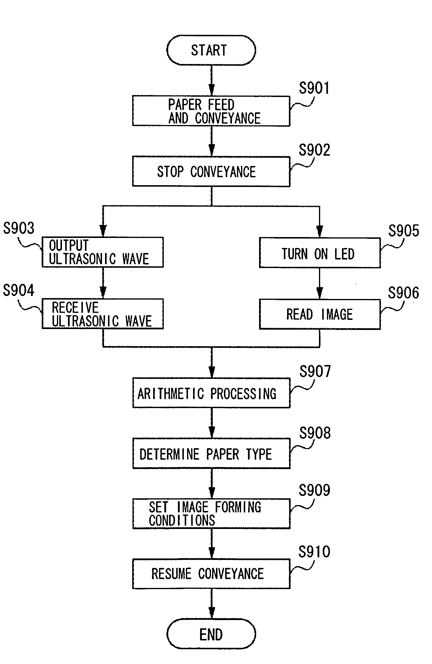 Recording material determination apparatus andimage forming apparatus