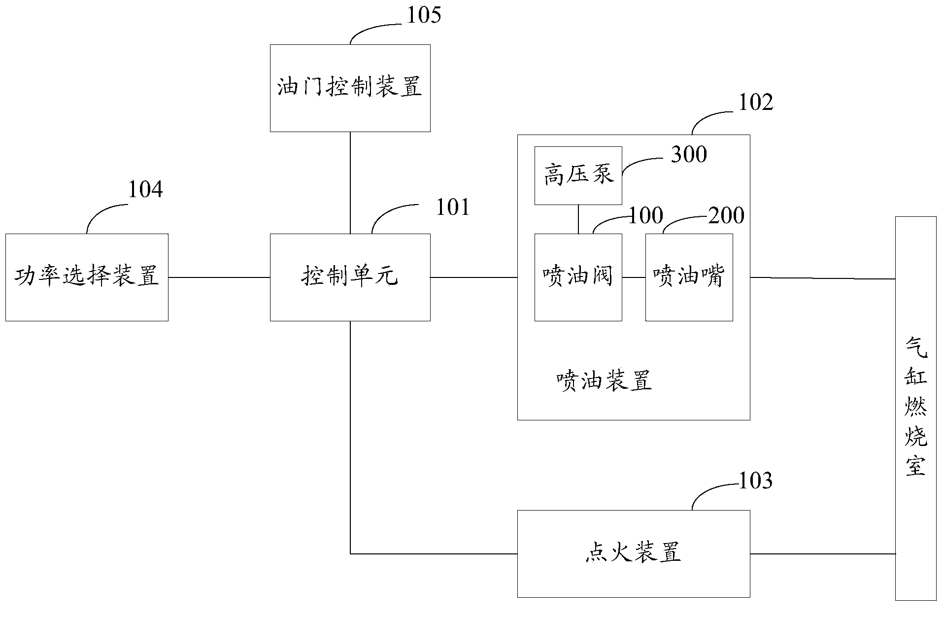 Power system of outboard engine, outboard engine and power control method