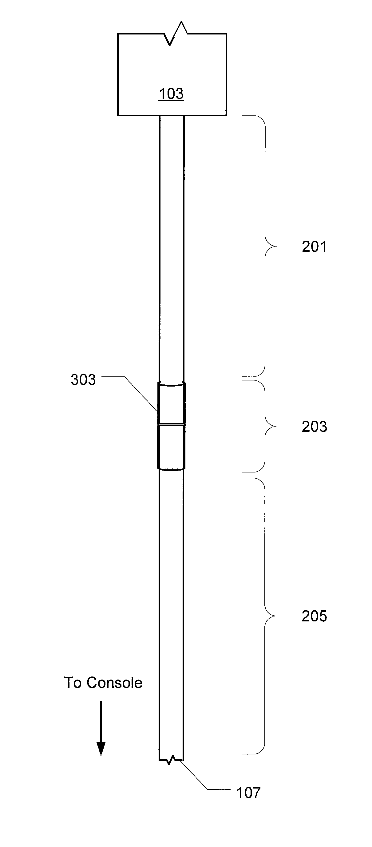 Multi-compliant tubing