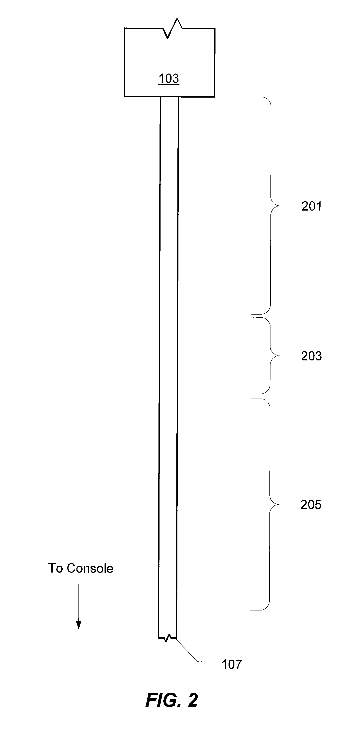 Multi-compliant tubing