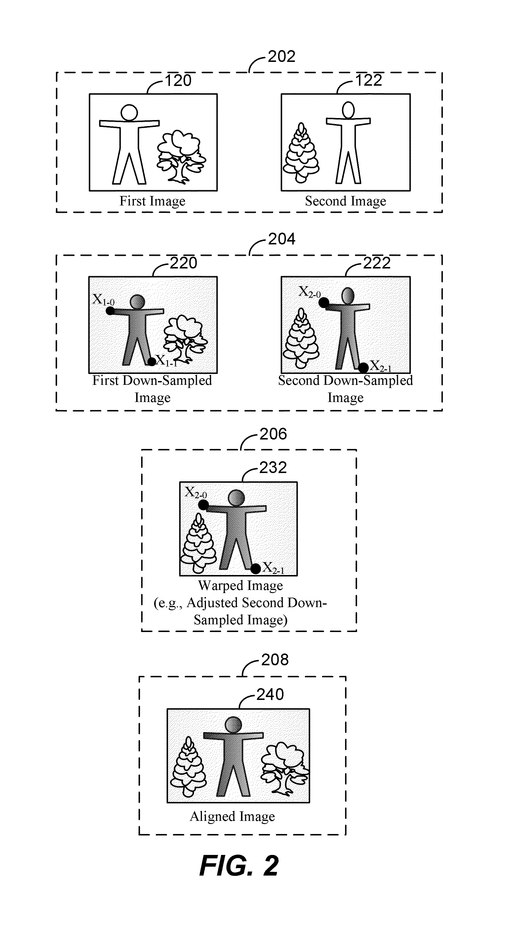 Real time calibration for multi-camera wireless device