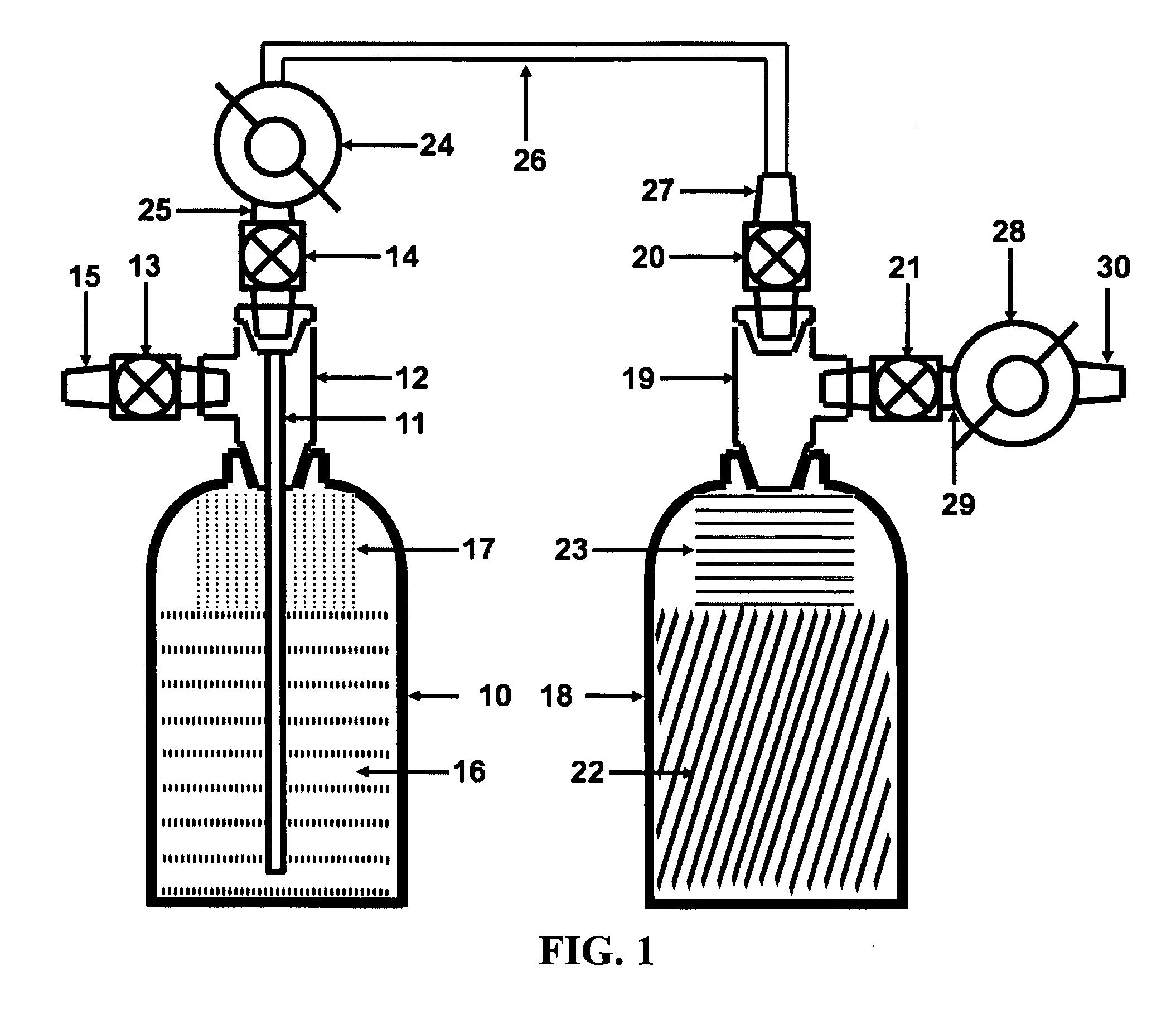 Compact, safe and portable hydrogen generation apparatus for hydrogen on-demand applications