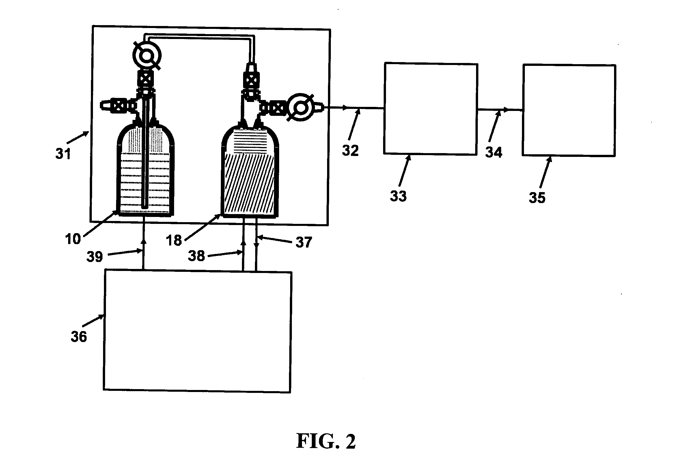 Compact, safe and portable hydrogen generation apparatus for hydrogen on-demand applications