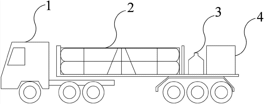 Supercharged mobile hydrogenation car and running method