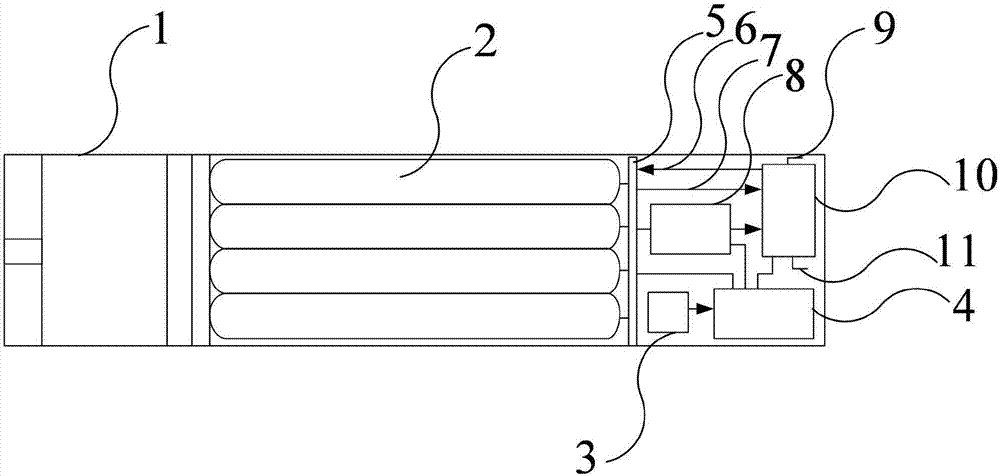 Supercharged mobile hydrogenation car and running method