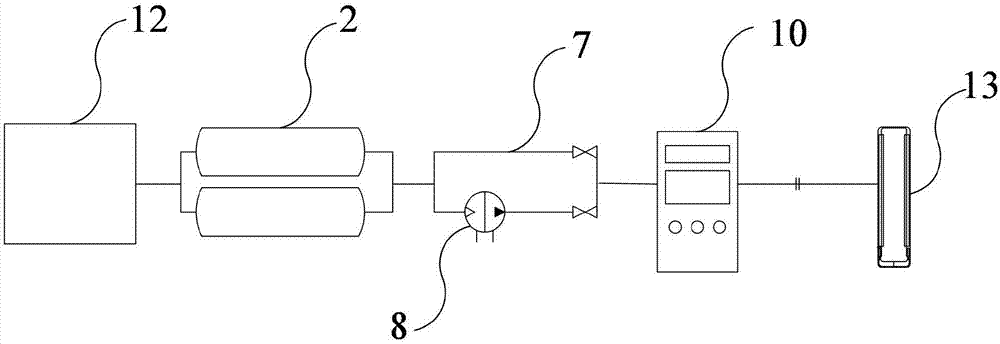 Supercharged mobile hydrogenation car and running method