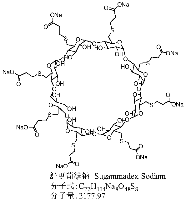 Method for preparing sugammadex sodium