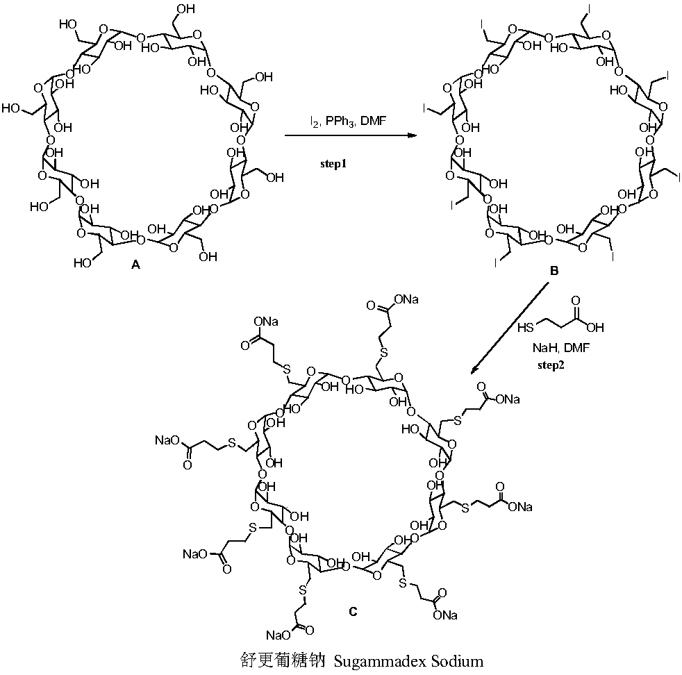 Method for preparing sugammadex sodium