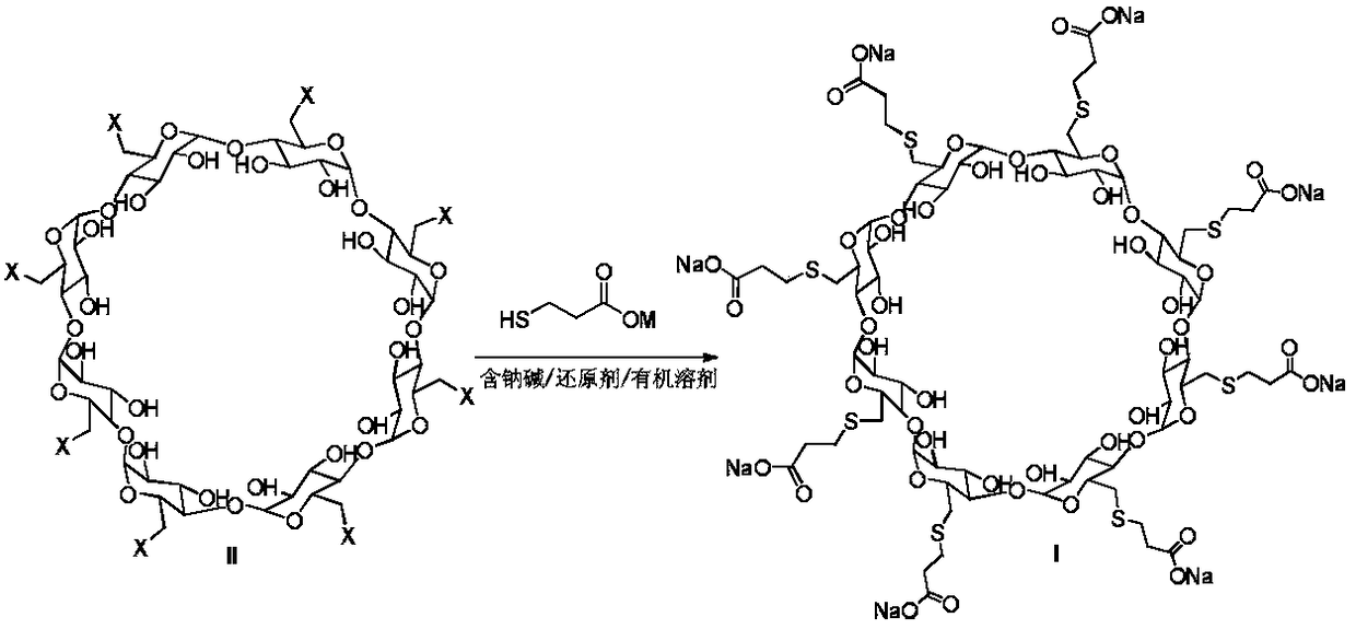 Method for preparing sugammadex sodium