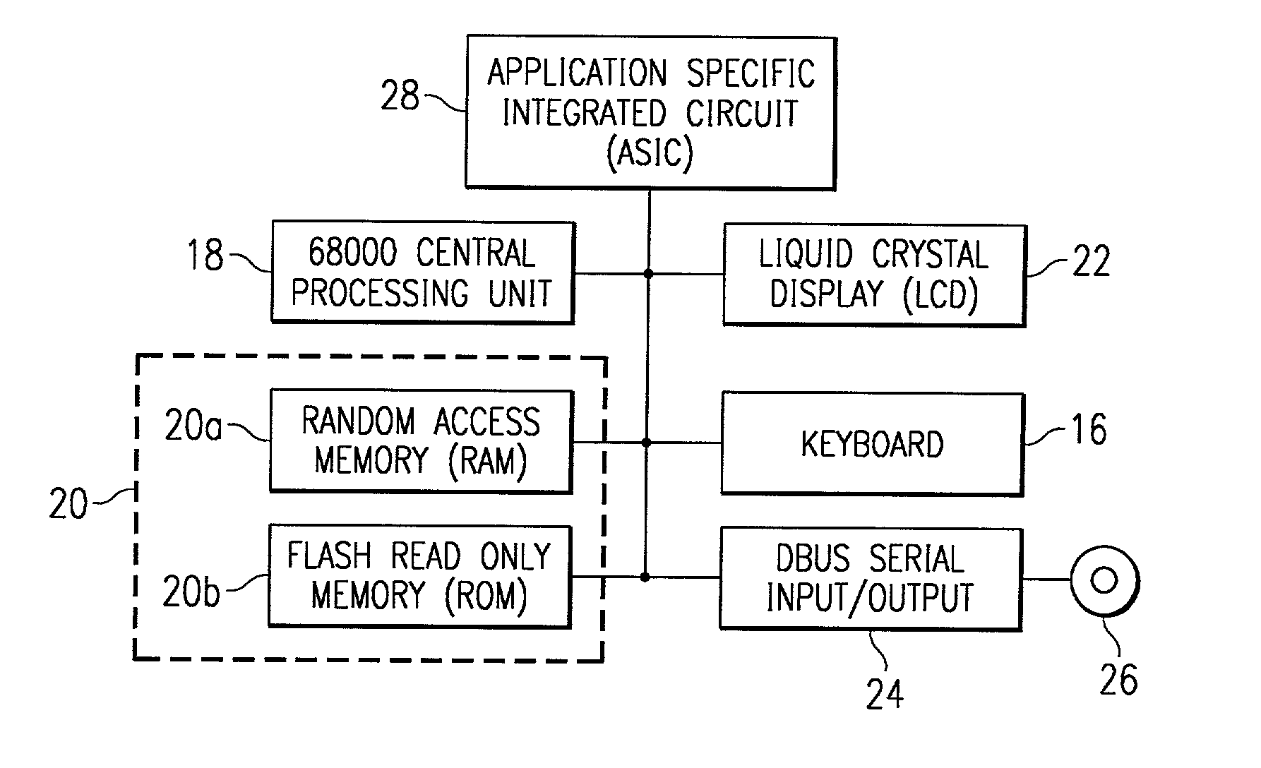 Use of a directed acyclic organization structure for selection and execution of consistent subsets of rewrite rules