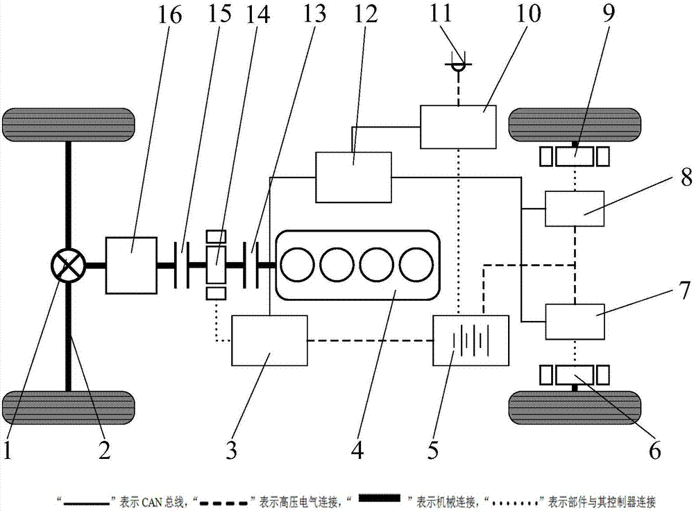 Serial-parallel structure stroke increasing distributed hybrid power system