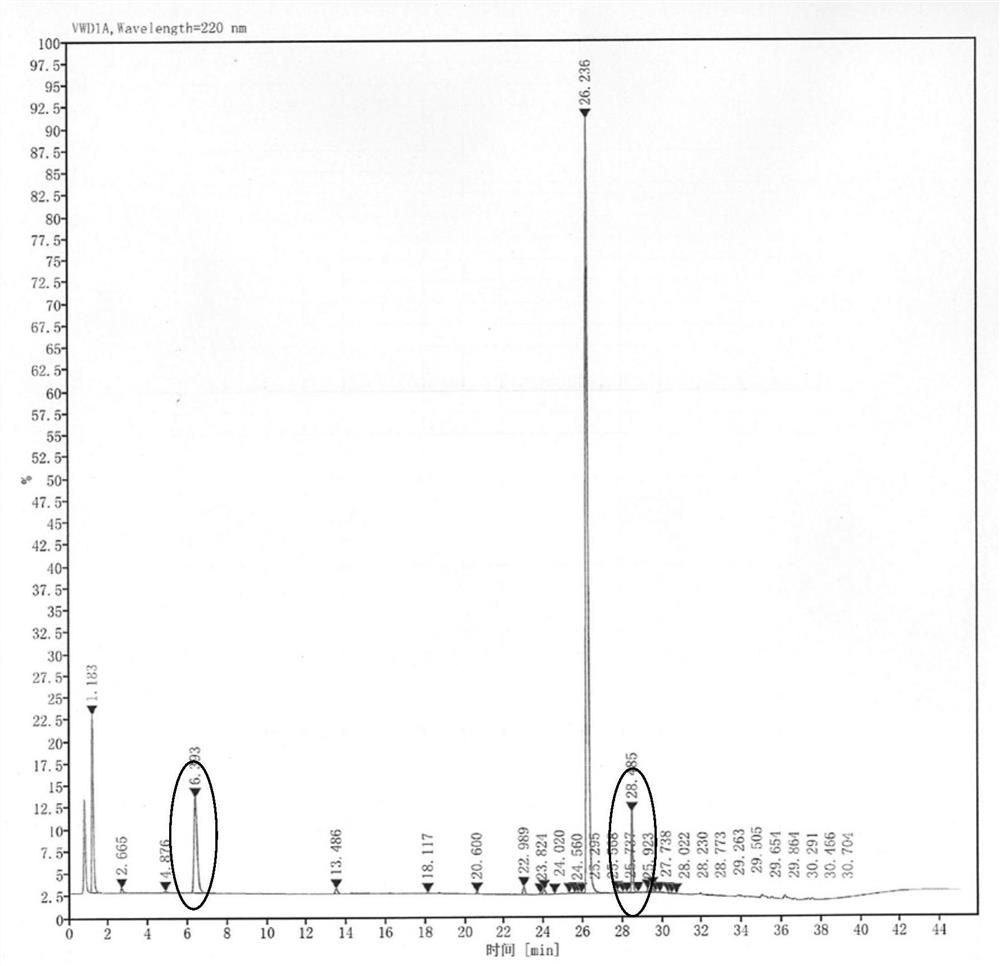 Purification method of carbetocin