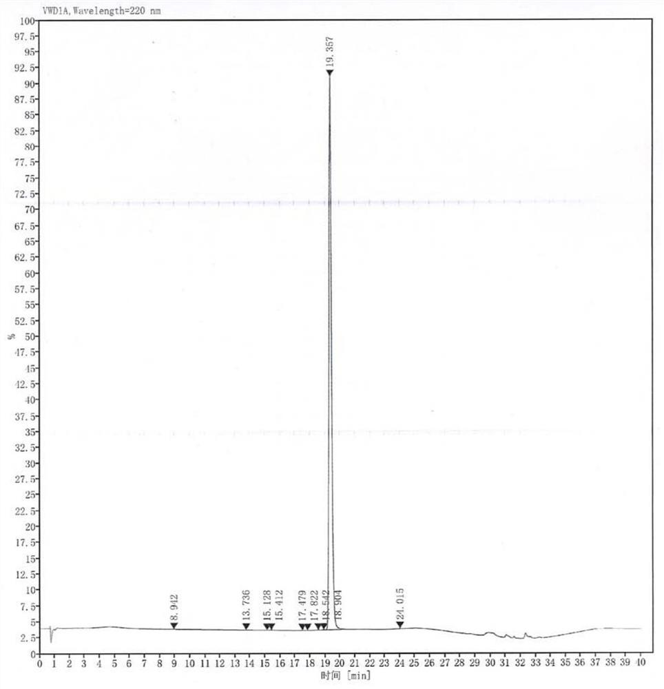 Purification method of carbetocin