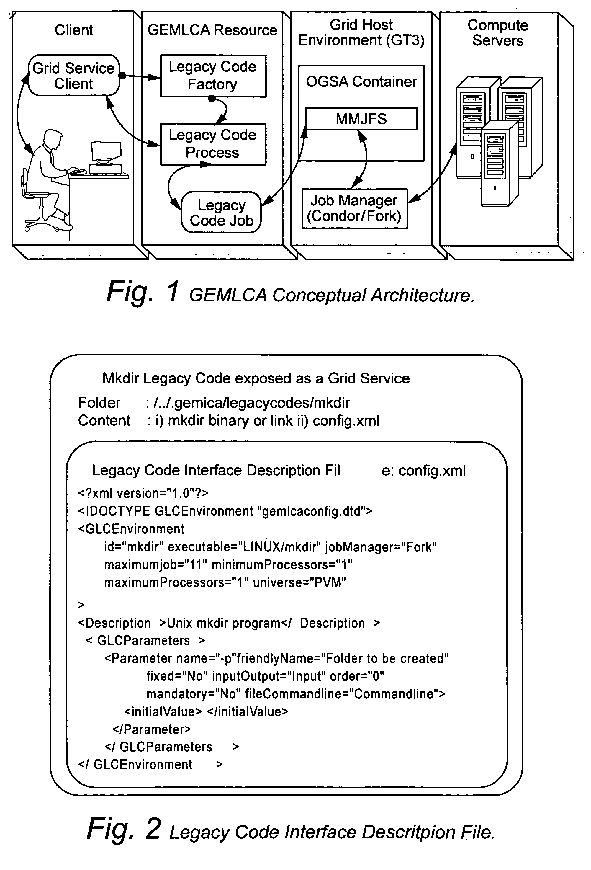 Services for grid computing