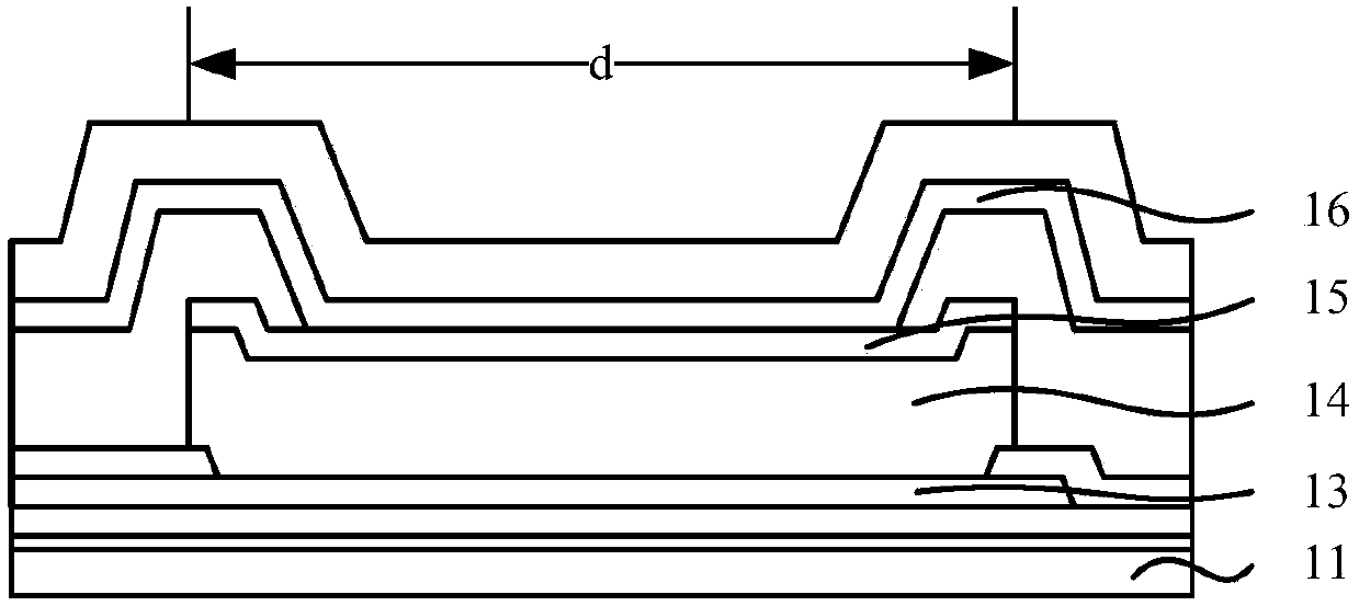 Photodiode and forming method thereof, image sensor and fingerprint imaging module