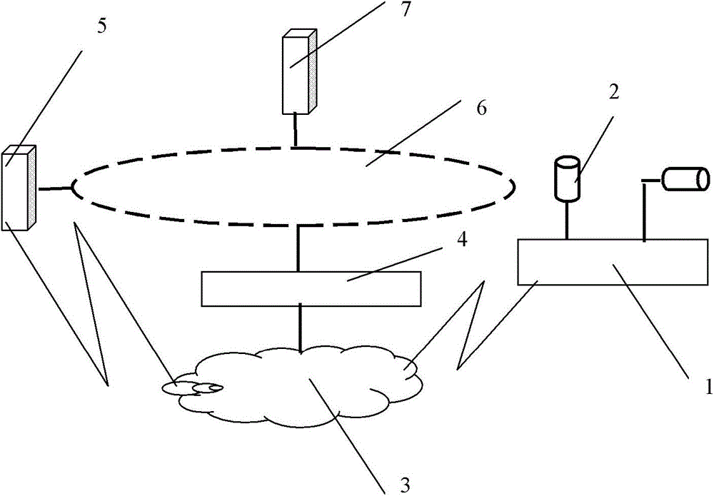 Wireless real-time video monitoring system