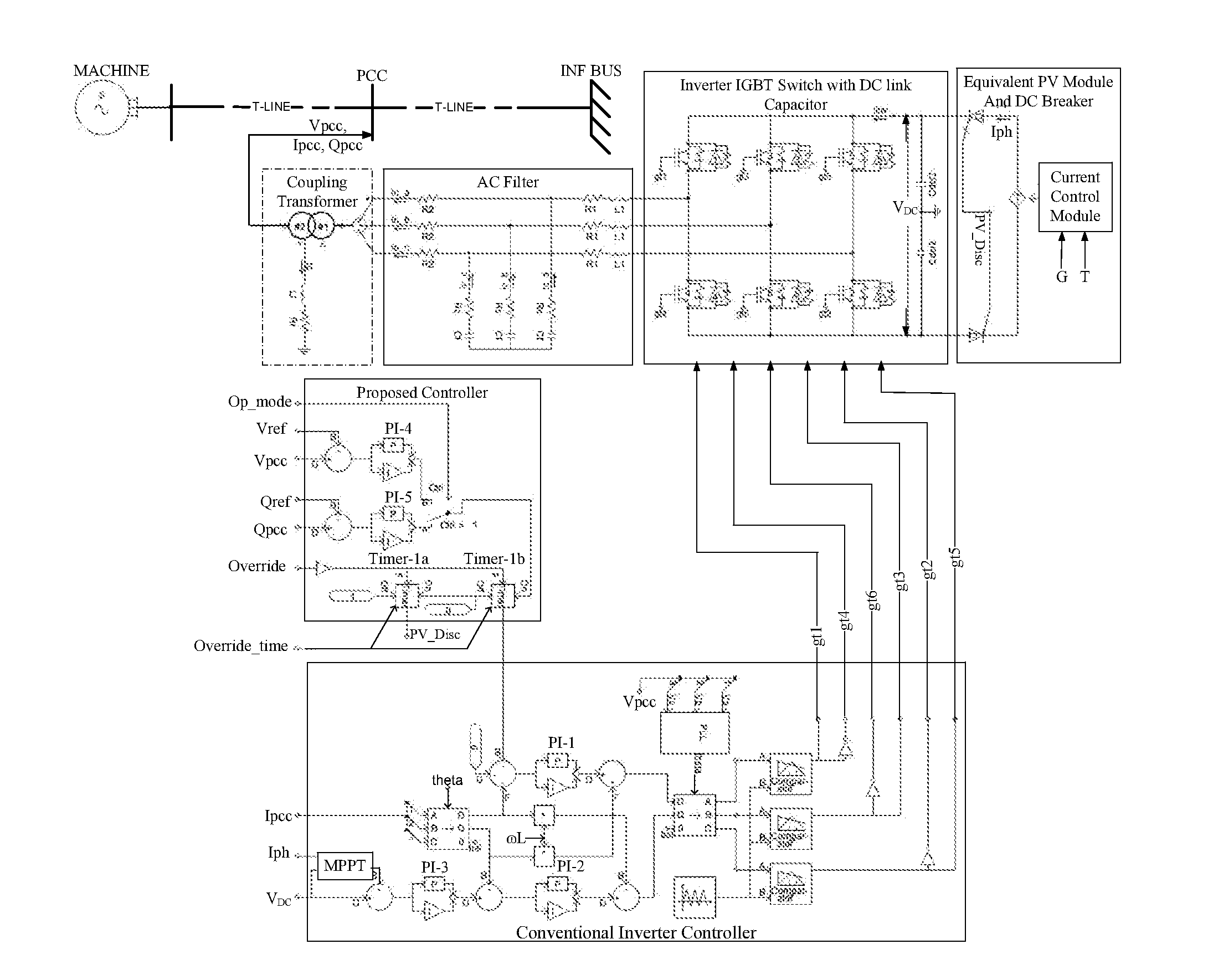 Enhanced utilization of real power generating capacity of distributed generator (DG) inverters as statcom