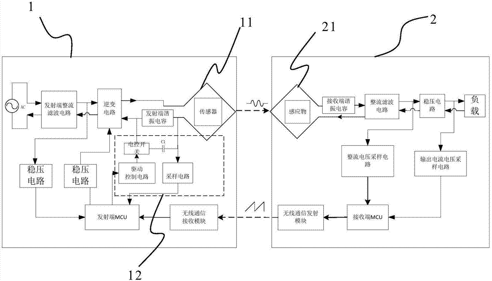 Wireless electric energy transmission system and metal foreign body detection method thereof