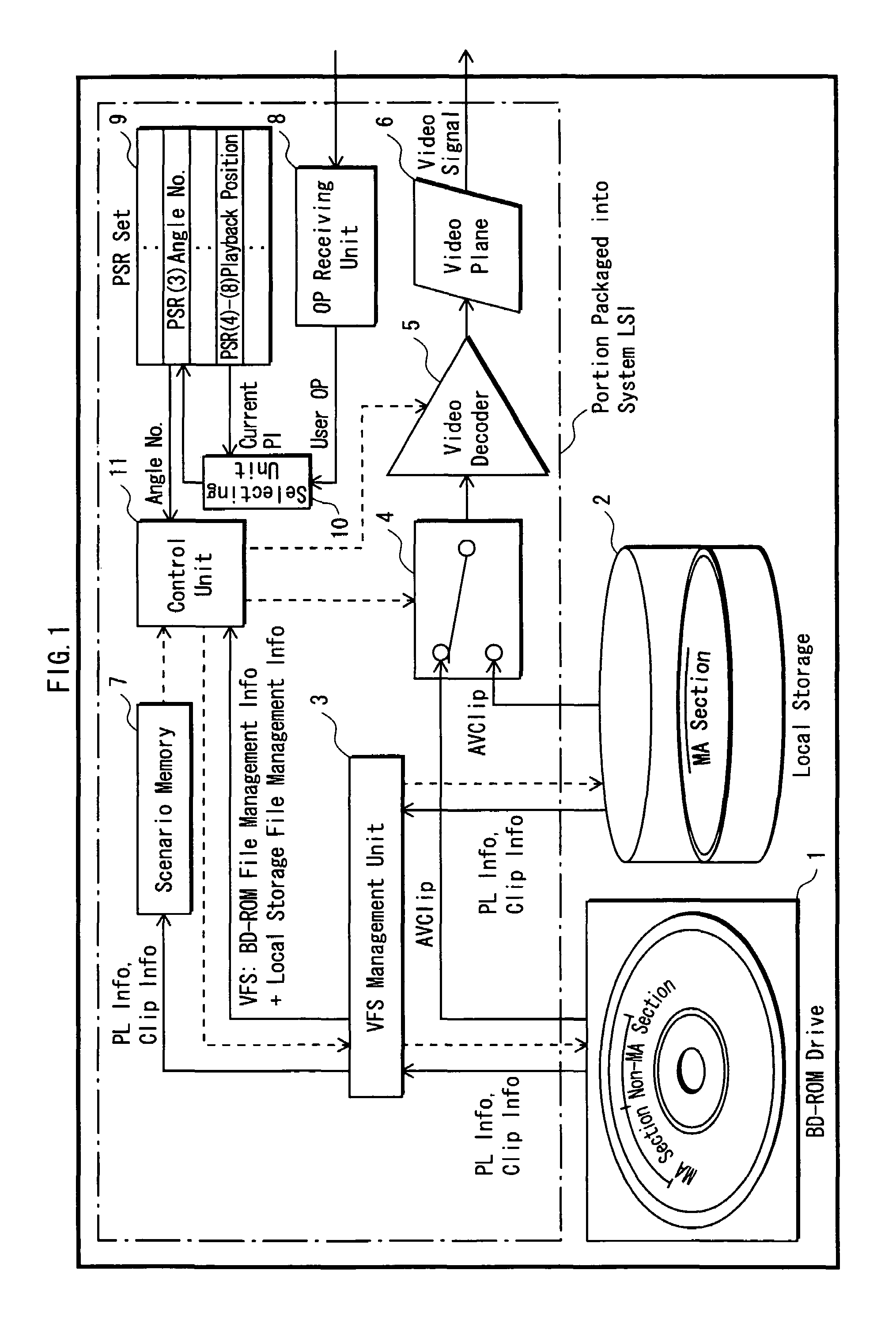 Method and apparatus for coordinating playback from multiple video sources