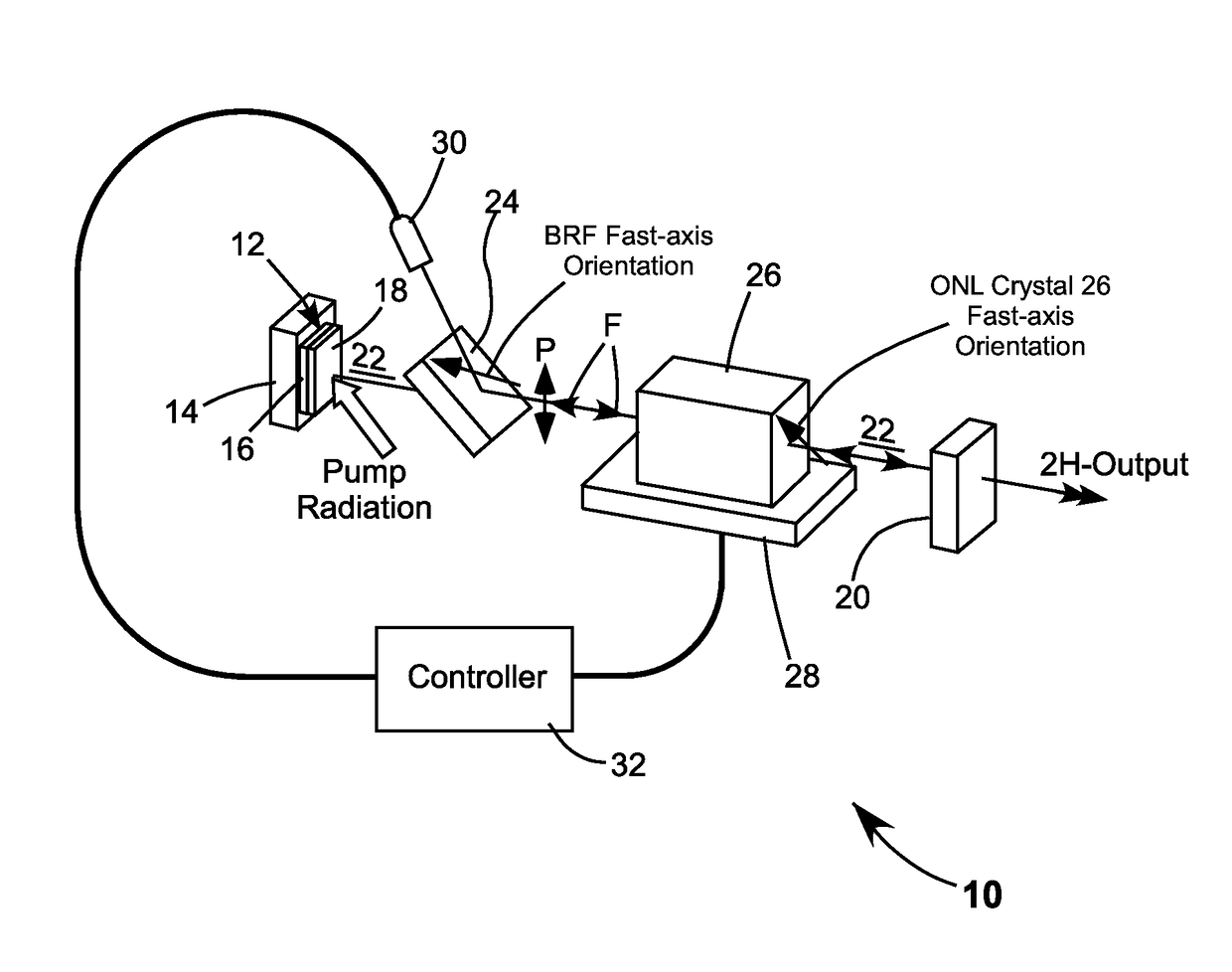 Optically pumped semiconductor laser with mode tracking