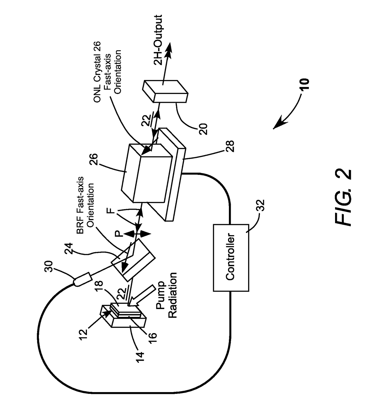 Optically pumped semiconductor laser with mode tracking