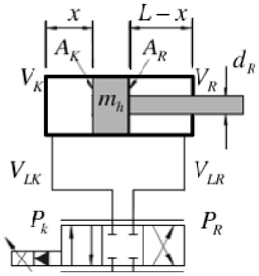 Method for researching variable-amplitude vibration characteristics of aerial work platform boom