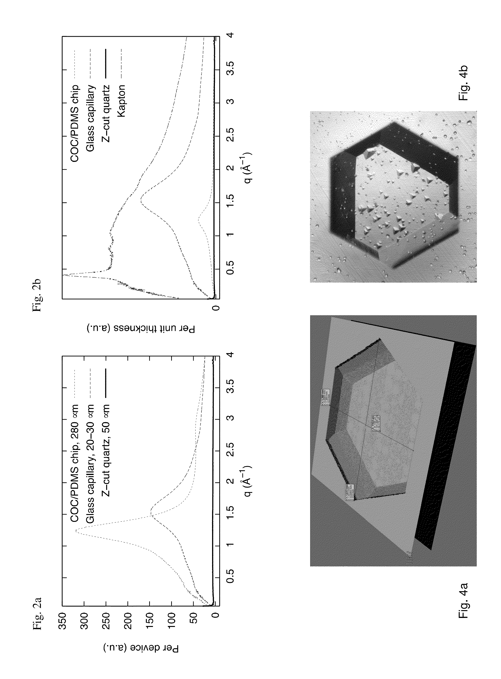 Single crystal quartz chips for protein crystallization and x-ray diffraction data collection and related methods