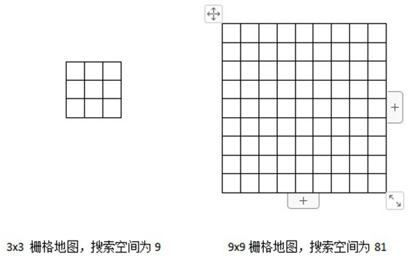 Path planning method, path planning system, robot and storage medium