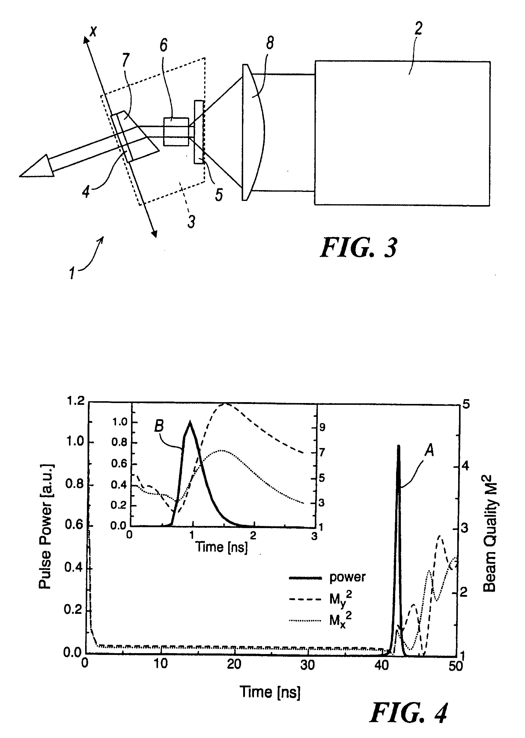 Laser apparatus for generating high energy pulses of short duration, and process for generating said laser pulse