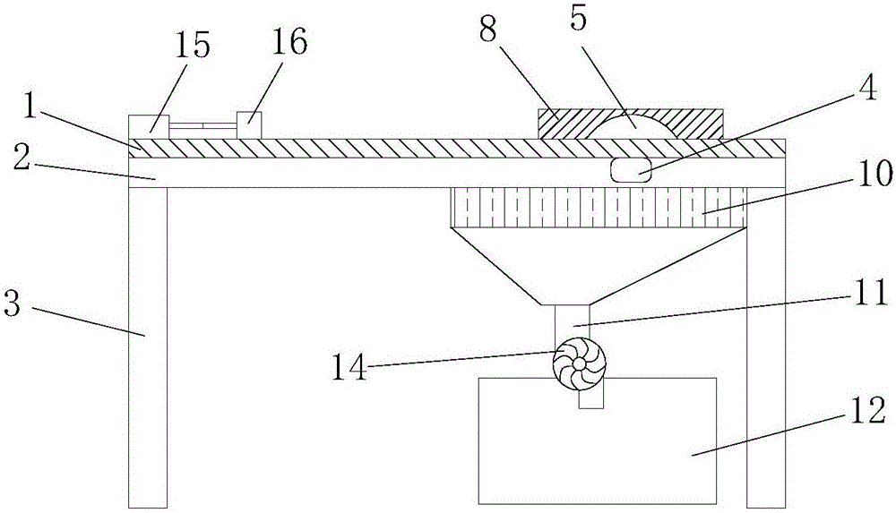 Carpentry worktable