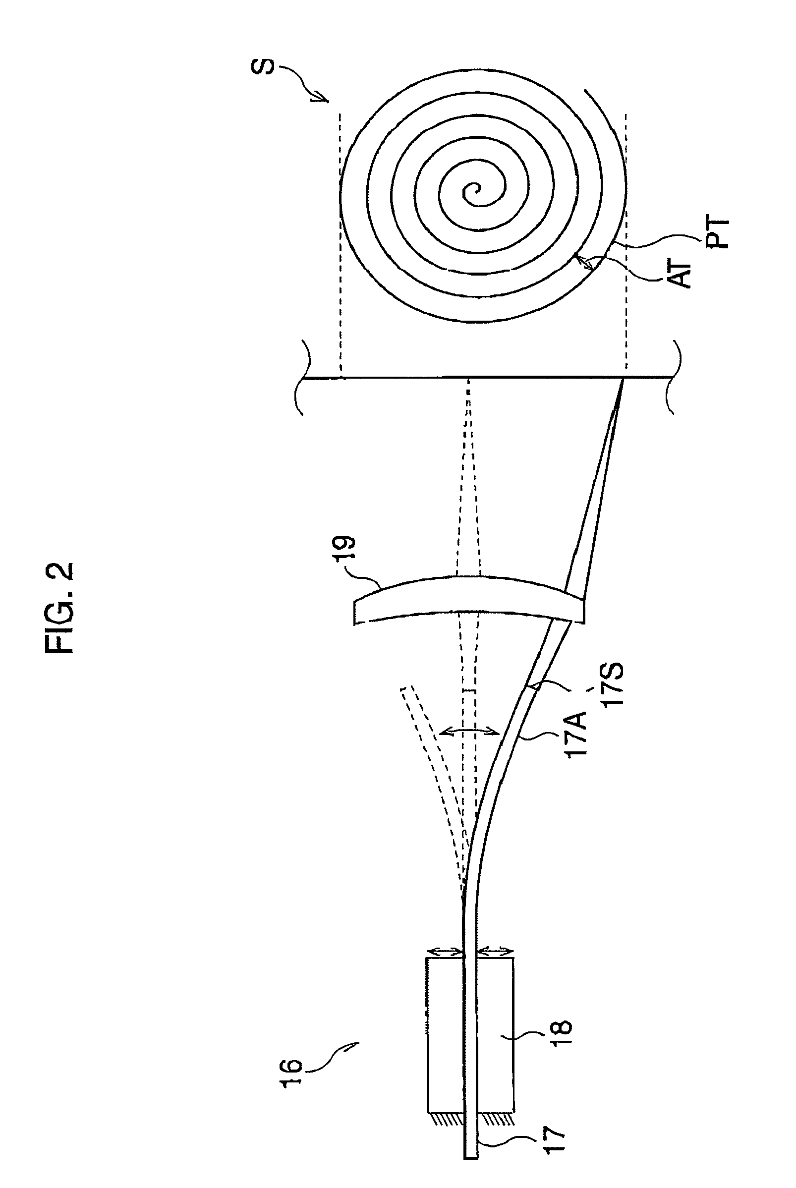 Endoscope system with scanning function